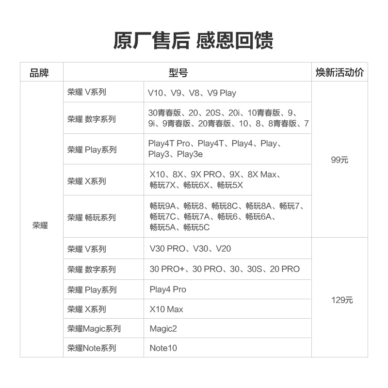 [寄修服务 原装物料]荣耀V系列 V30 PRO/V30/V20 手机换原厂电池