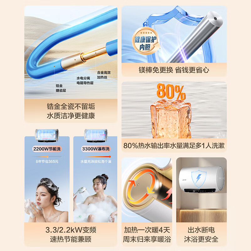 海尔(Haier)智家出品Leader热水器[咨询客服享补贴] 电热水器80升 3300W 升级变频速热LD5MAX高清大图