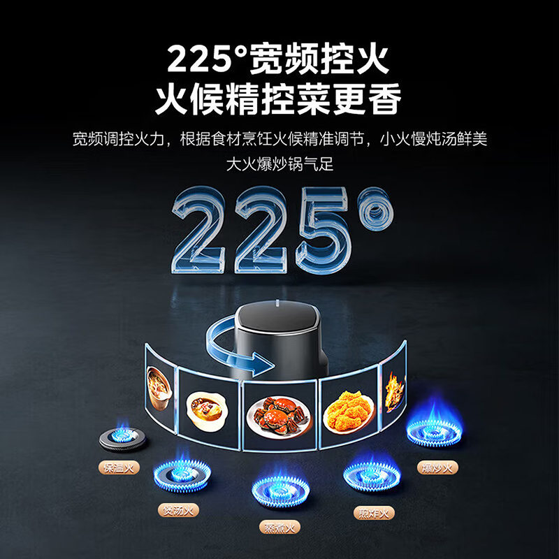 美的燃气灶天然气 双灶具 家用5.2kW猛火灶台嵌两用可调节灶具JZT-QD52[双边定时 烟灶联动大面板]高清大图