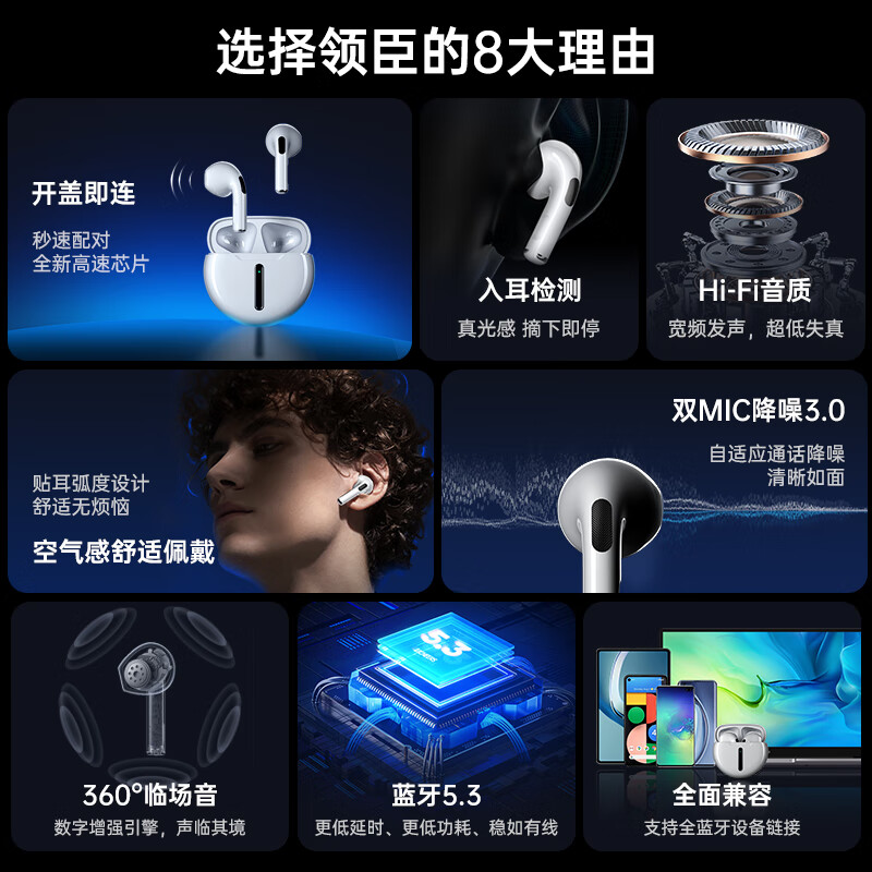 LICHEERS领臣立体声音乐蓝牙耳机 H77高清大图