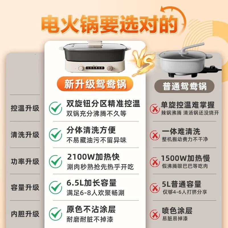 小熊(Bear)电火锅双旋钮鸳鸯锅独立控温 多功能锅 6.5L大容量分体式家用电煮锅火锅多用途锅DHG-D65B1高清大图