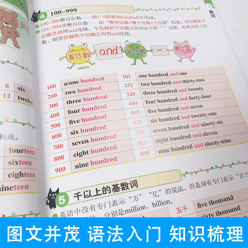 [正版]附MP3听力 小学英语语法第3版外文出版社8-12岁学生英语工具书小学三四五六年级无敌英语彩图版语法大全手册人高清大图