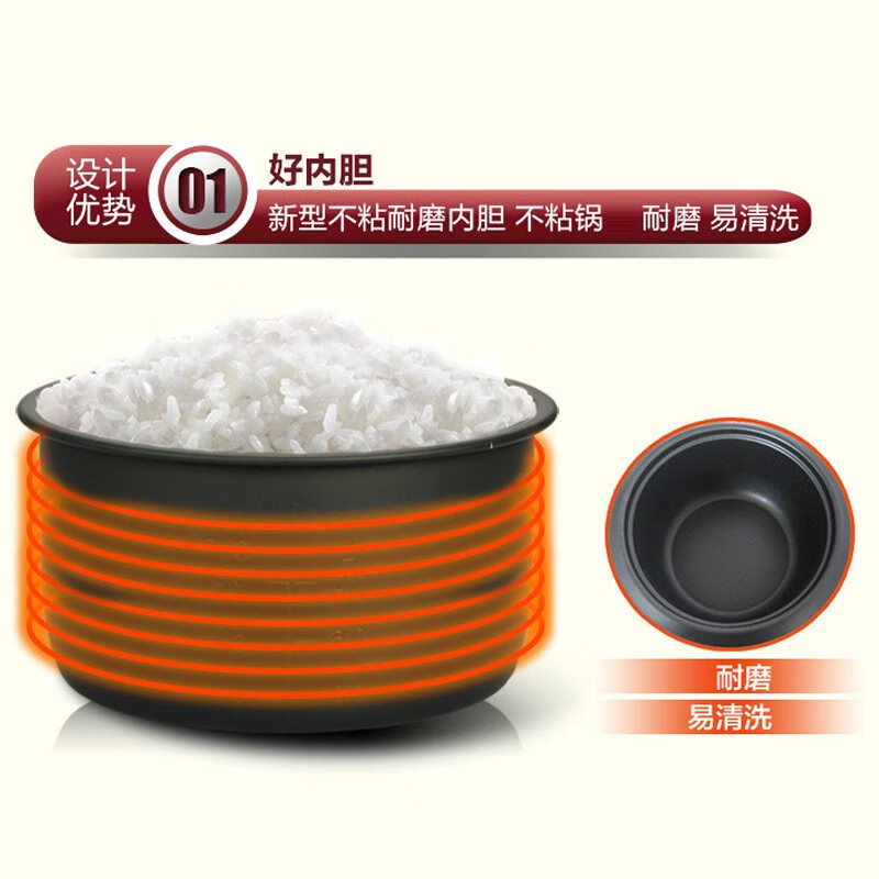苏泊尔2-4人迷你玲珑电饭煲4L黑晶内胆底盘加热米白色高清大图