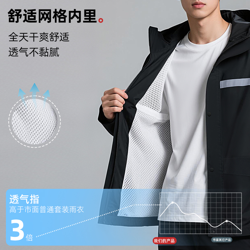 正雨雨衣雨裤套装外卖骑手男士分体成人外穿钓鱼单人全身防暴雨9063高清大图