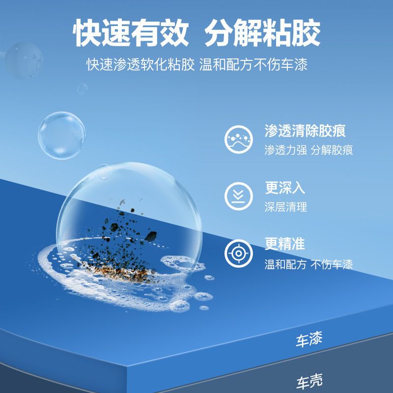 不干胶清除剂 除胶去胶清除剂汽车家用不干胶强力去除粘胶双面胶玻璃清洁剂标榜