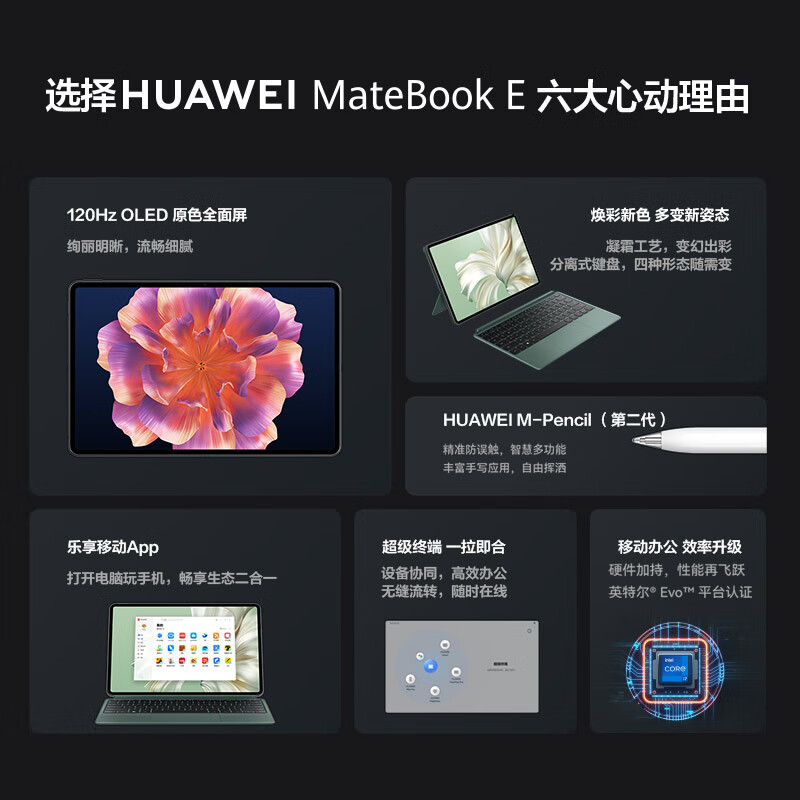[开学直降]华为MateBook E 12代酷睿i7-1260U 16G 512G 120Hz OLED全面屏二合一平板电脑 多屏协同 12.6英寸 樱语粉 轻薄本笔记本电脑