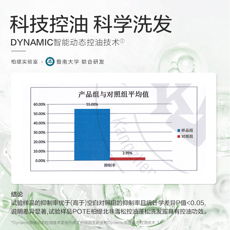 柏缇 北非雪松控油蓬松洗发露200ml(TT)高清大图