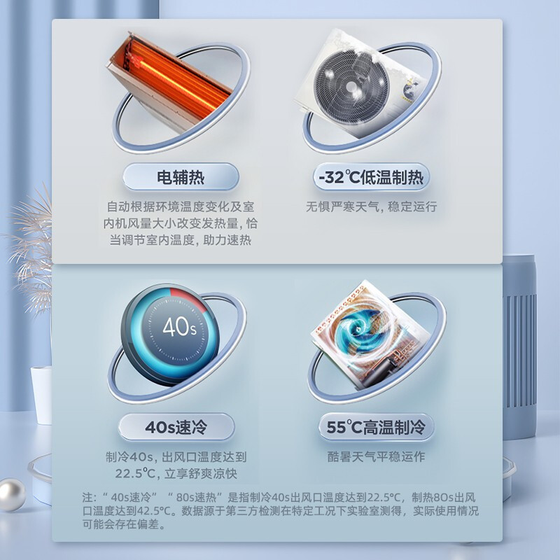 美的(Midea)3匹中央空调风管机一拖一直流变频家用隐藏嵌入式空调0元安装GRD72T2W/BN1-TR(1)Ⅲ