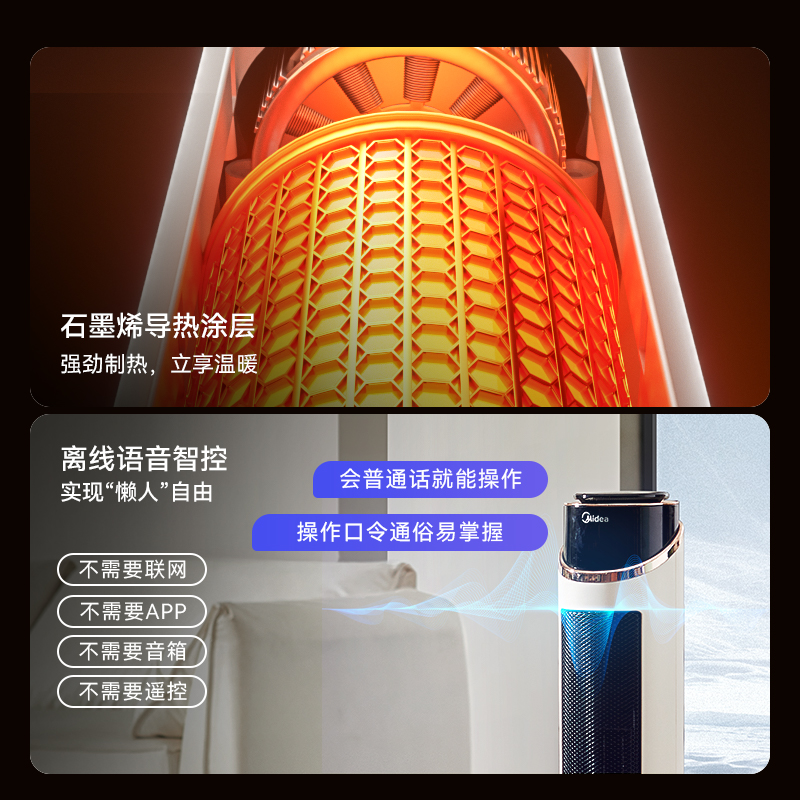 美的取暖器NFT-GJ高清大图