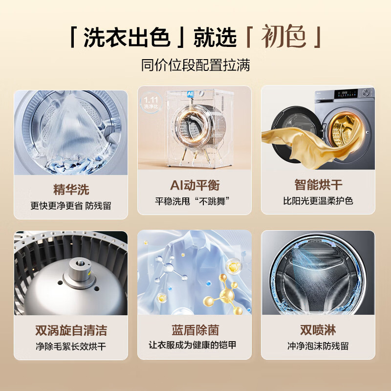海尔 初色系列 滚筒洗衣机 洗干一体机 精华洗 智投 超薄 1.11洗净比 XQG100-HD28B 冰河银高清大图