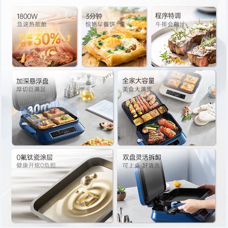 摩飞电器(Morphyrichards)电饼铛上下可拆加大加深30mm电烤盘5档火力1800w MR8601A 轻奢蓝高清大图