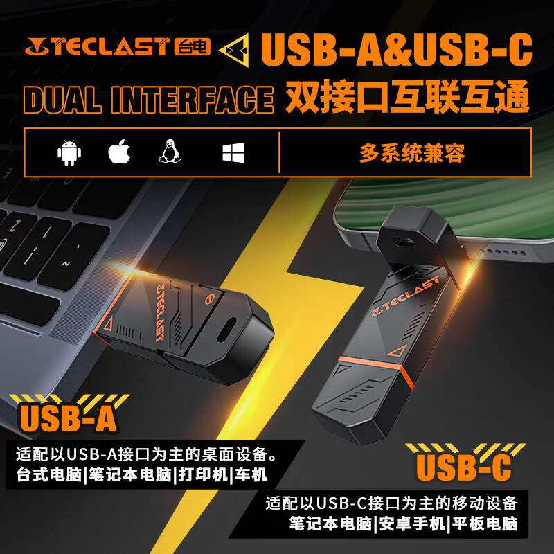 固态U盘128GB高清大图