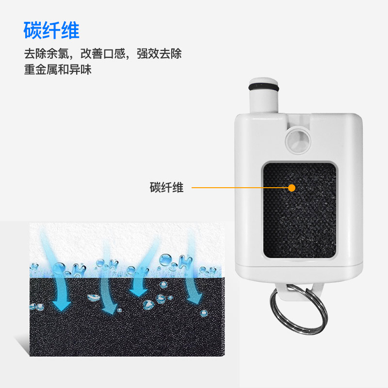 福能达 FND-ROT01台式直饮净水器 碳纤维滤芯配件