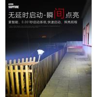 [补贴10%]12V-80V电动车灯超亮led大灯摩托车电瓶车改装前大灯灯泡外置射灯