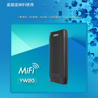 电信联通纯流量卡2000G通用流量不限速无线路由随身WIFI多人共享热点50G小牛