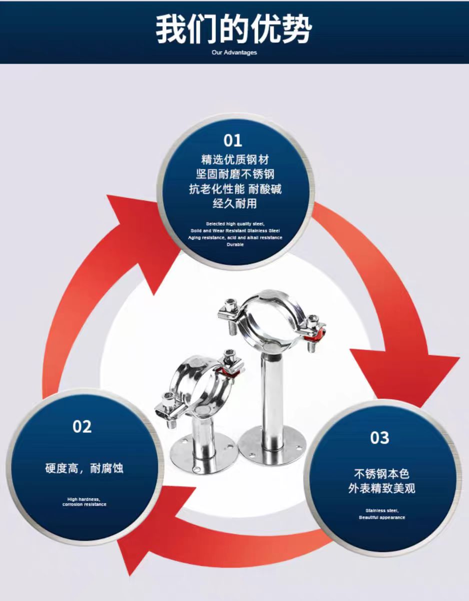 中锦科技 不锈钢固定管带座支架Φ19-22(304带底座50mm)个高清大图