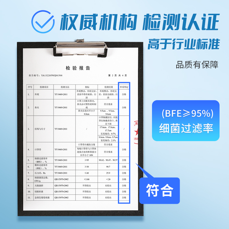 医用外科口罩一次性医疗三层正规正品官方旗舰医护专用灭菌口罩