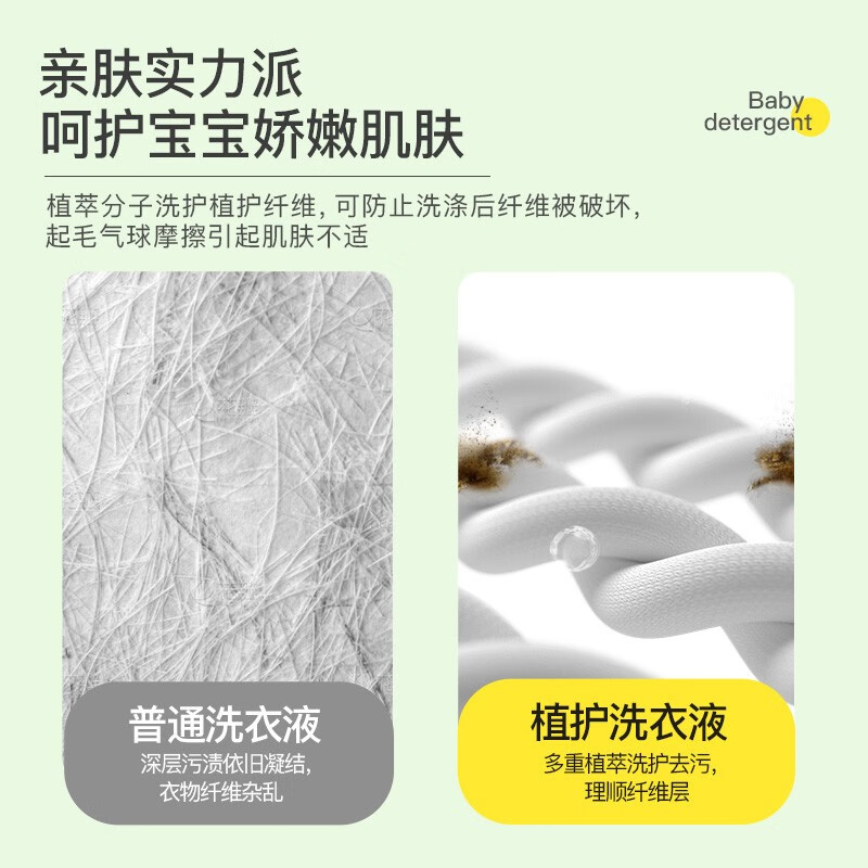 植护优+ 婴儿亲肤洗衣皂液 2kg /瓶高清大图