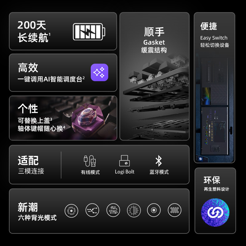 罗技灵砚系列K868无线客制化卡通键帽男女生机械键盘游戏