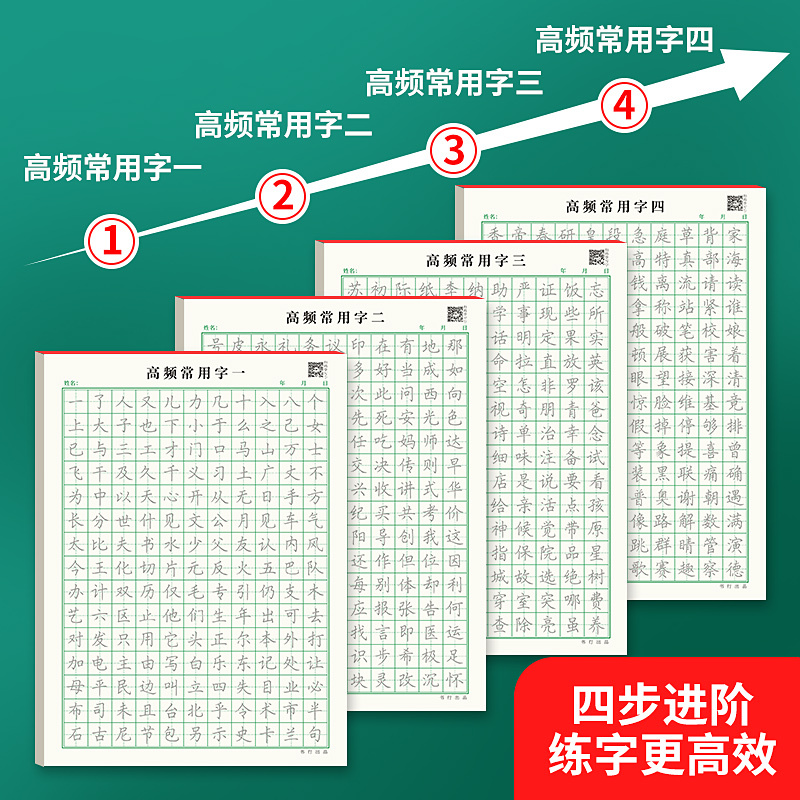 高频常用字(一+二+三+四)各2本共8本 [正版]点阵控笔训练字帖楷书笔画笔顺偏旁部首一年级练字帖幼儿园幼小衔接硬笔书法
