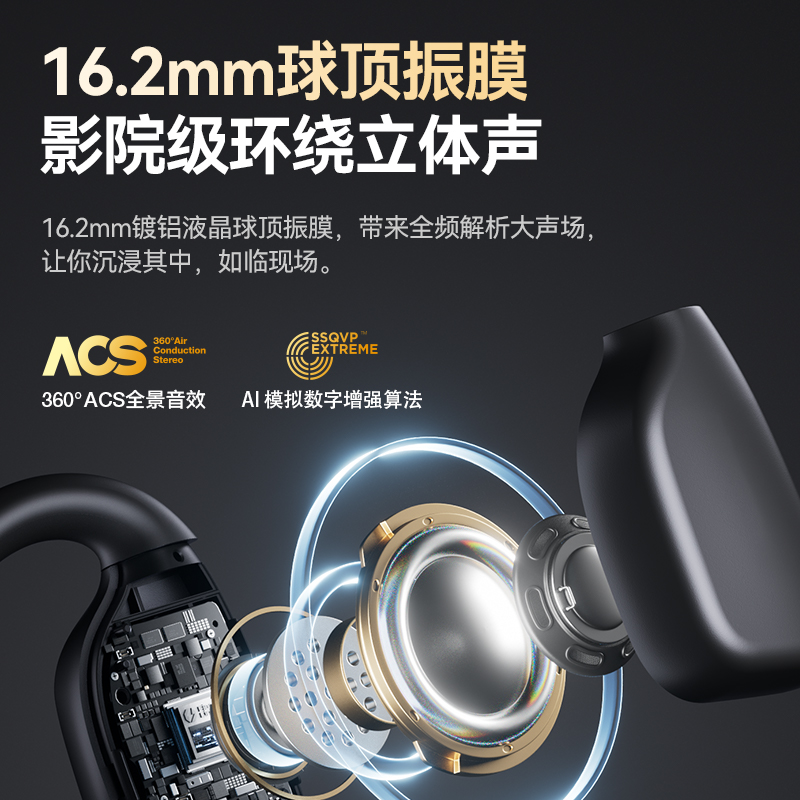 sanag塞那Z90开放式蓝牙耳机不入挂耳无线气骨传导运动高清大图