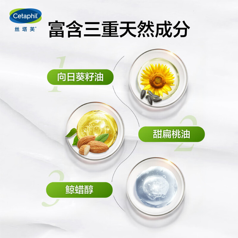 原装进口丝塔芙Cetaphil大白罐润肤霜保湿润肤滋润温和修护干燥起皮 550g高清大图