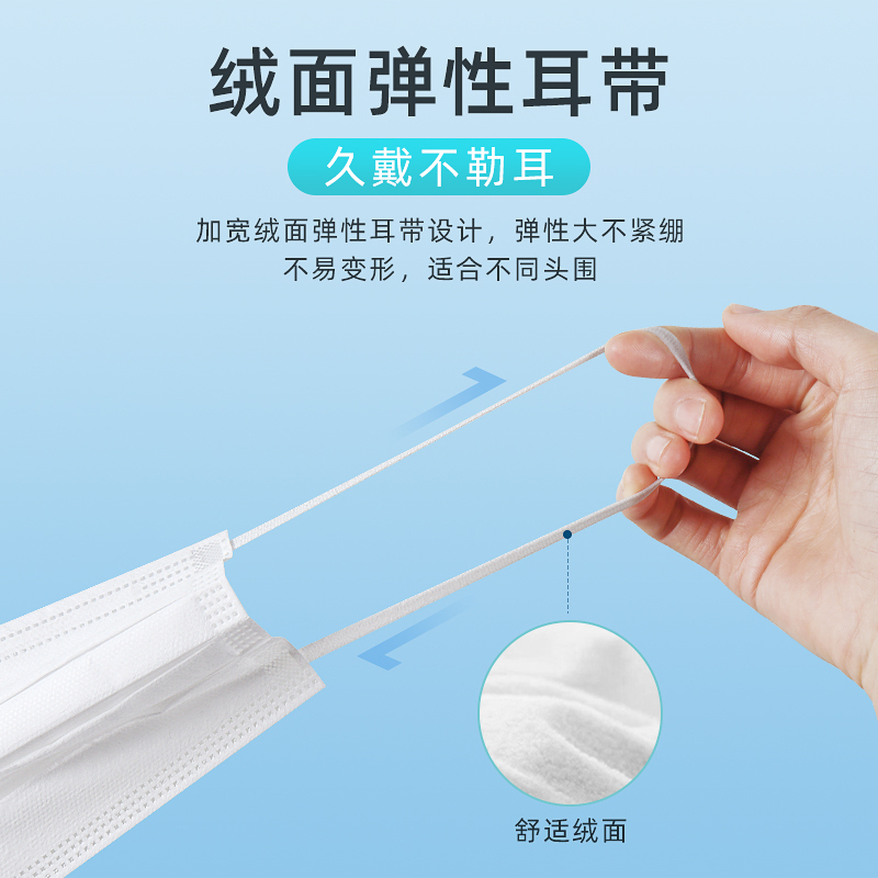 [超小号小飞机35个/包]3M耐适康口罩一次性防尘透气成人50只独立包装细菌过滤效率≥95%