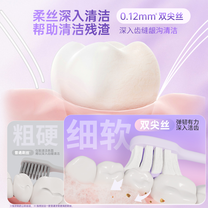 倍加洁 樱花护龈软毛牙刷4支家庭装高清大图