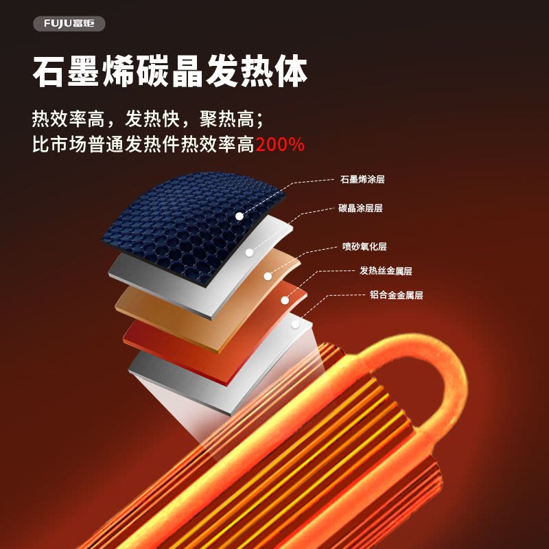 富炬取暖茶几升降电暖炉桌烤火桌子家用电暖桌多功能取暖桌长方形电烤桌取暖器电茶几电炉桌电烤火茶几 简尚隐形电磁炉120图片