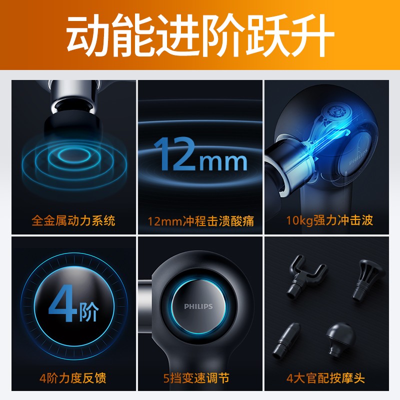 飞利浦筋膜枪 肌肉按摩器 运动健身颈部肩部腿部肌肉按摩仪 颈膜枪筋膜枪按摩枪生日礼物送朋友 PPM3201G高清大图