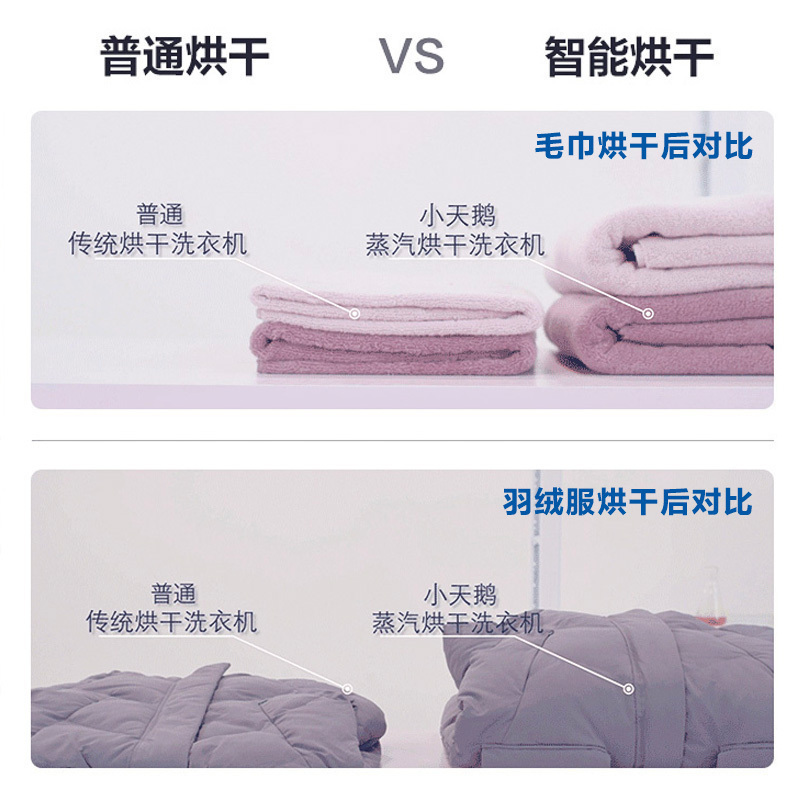 小天鹅(LittleSwan) 10公斤洗干一体机 滚筒洗衣机全自动 洗烘健康除菌智能家电 TD100VN60WDG