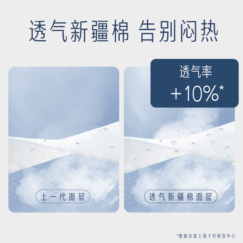 她研社新疆天山棉420mm夜用 4片高清大图