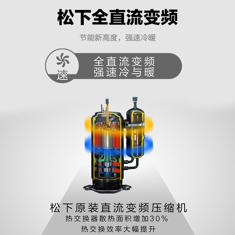 松下(Panasonic)1匹一级能效变频冷暖纳诺怡X净化除菌味中央空调一拖一风管机E9D0AH1BW 包基础安装高清大图
