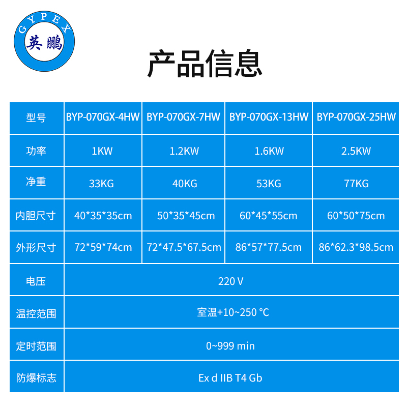 英鹏(GYPEX)防爆电热恒温干燥箱BYP-070GX-13HW高温医疗实验室灭菌消毒培养箱仪器设备
