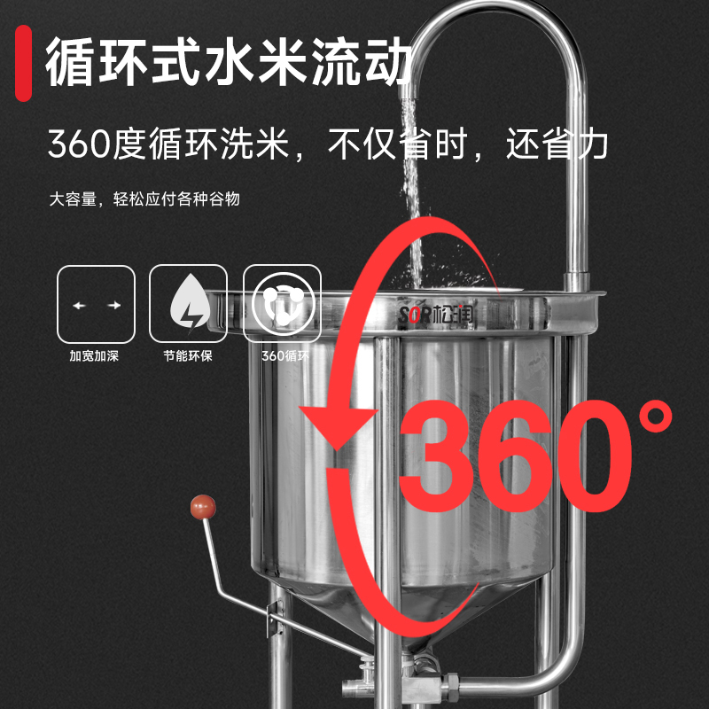 SOR松润 洗米机 SOR-M216洗米机25KG高清大图