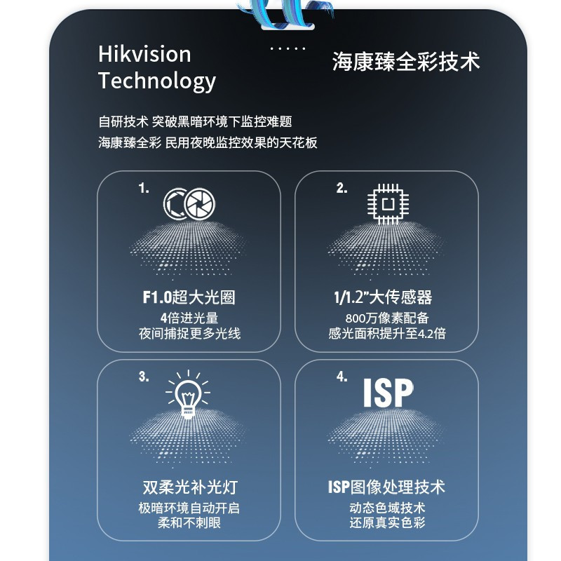 海康威视(HIKVISION)DS-2CD3T87WDA3-LS 800万4K臻全彩人车识别网络监控摄像头POE供电