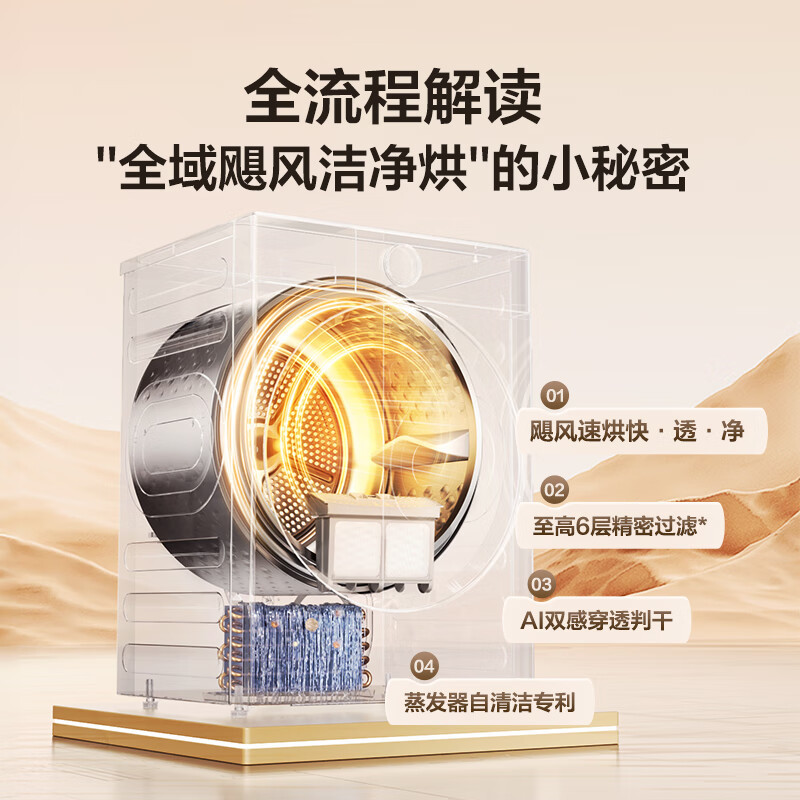 小天鹅(LittleSwan)洗烘套装 10KG滚筒洗衣机+变频热泵烘干机 纯平[小乌梅3.0奶油白]VE40W+40W高清大图