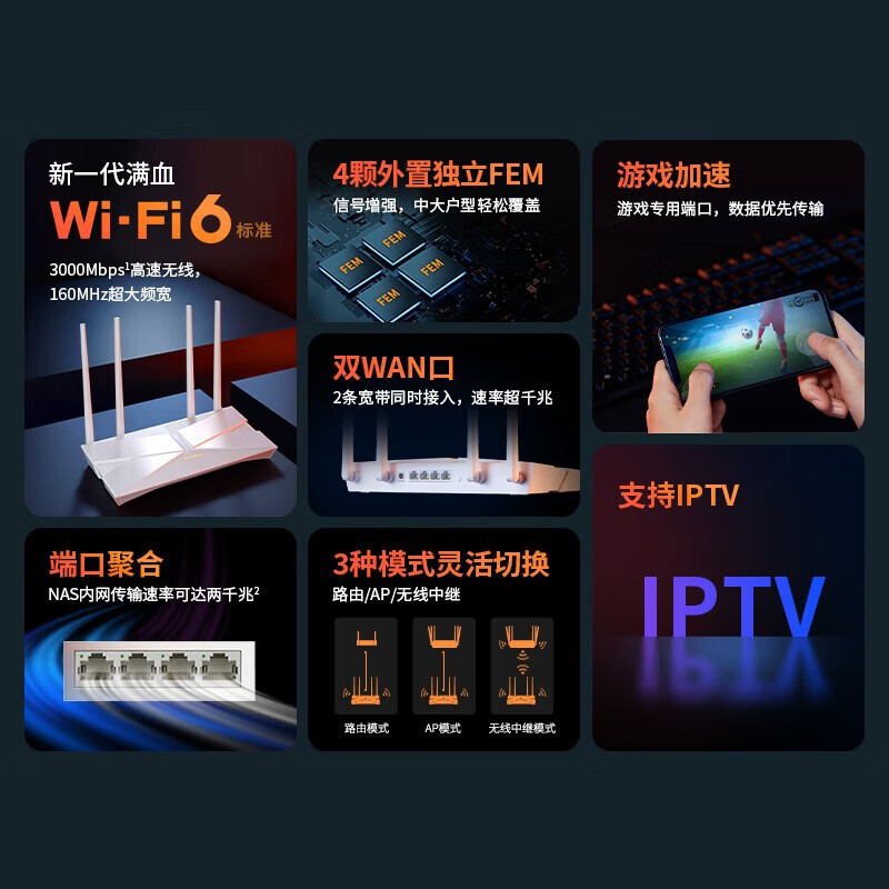 TP-LINK TL-XDR3010易展AX3000 双频千兆wifi6无线路由器TL-XDR3010易展版