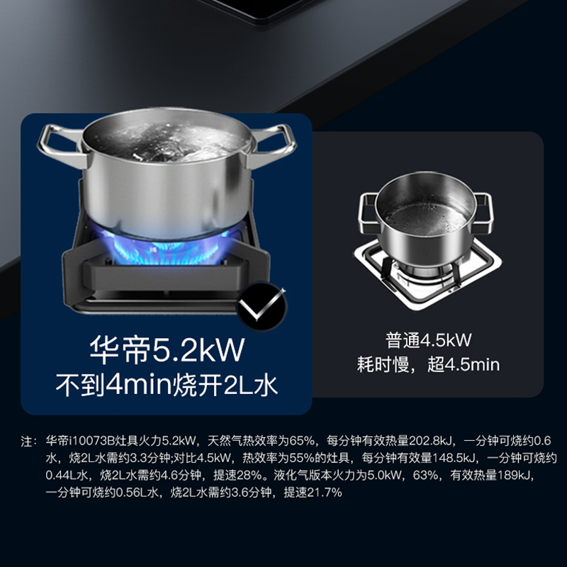 华帝(vatti)22m³大吸力烟灶套餐顶吸天然气抽油烟机灶具套餐易洁安全5.2kW大火燃气灶具i11129S+73B