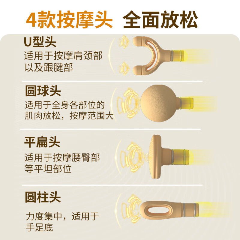 和正弯头筋膜枪弧形肌肉按摩器颈椎腰背腿全身按摩仪肌肉放松便捷锤生日礼物送男女朋友HZ-JMQ-8高清大图