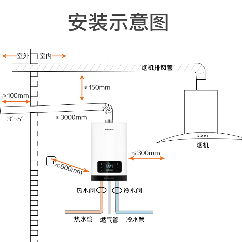 约克(YORK)13L 燃气热水器JSQ25-13 YK-DS5 天然气智能恒温防冻零冷水家用高清大图