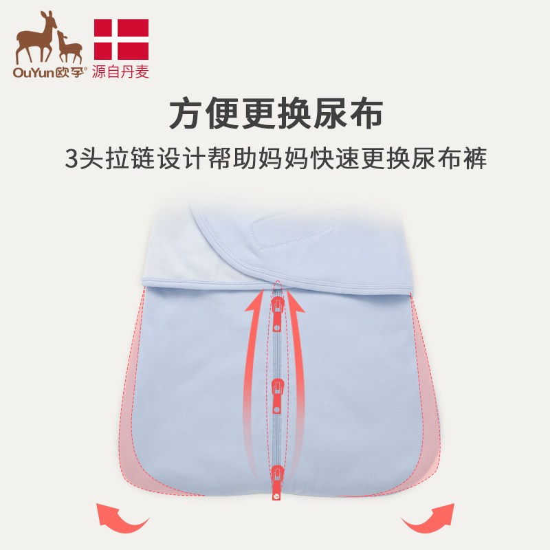 欧孕婴儿防惊跳睡袋襁褓包巾宝宝幼儿防惊吓包被春秋薄款四季通用