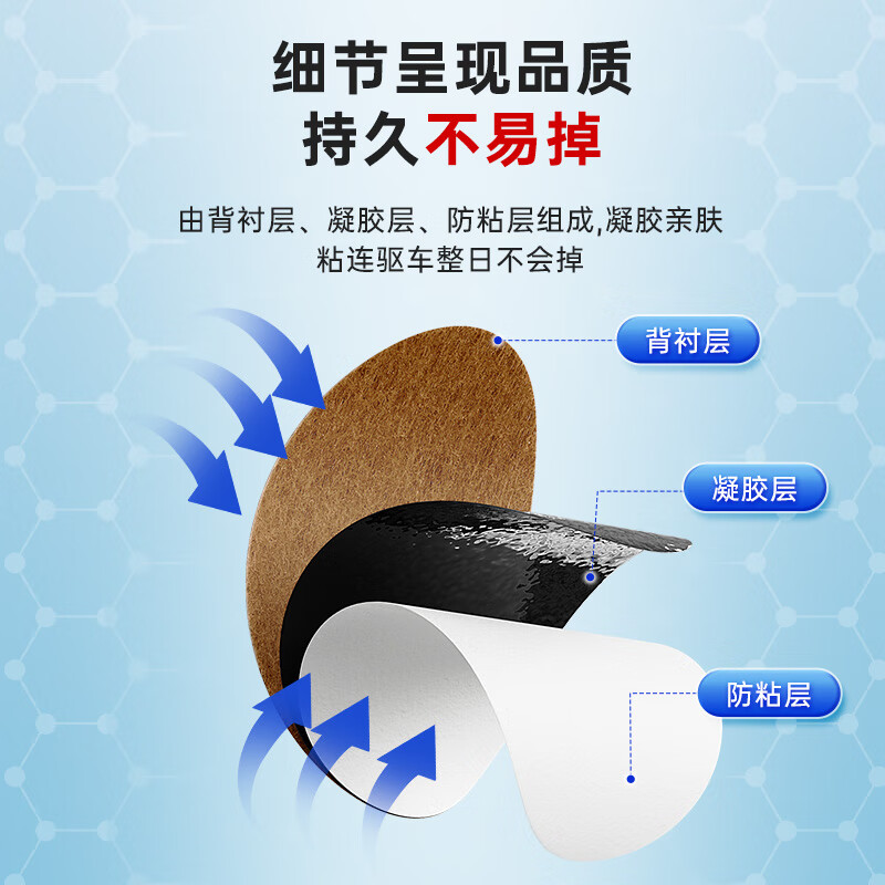 可孚 晕车贴 6贴*10盒 4.5*3.5cm高清大图