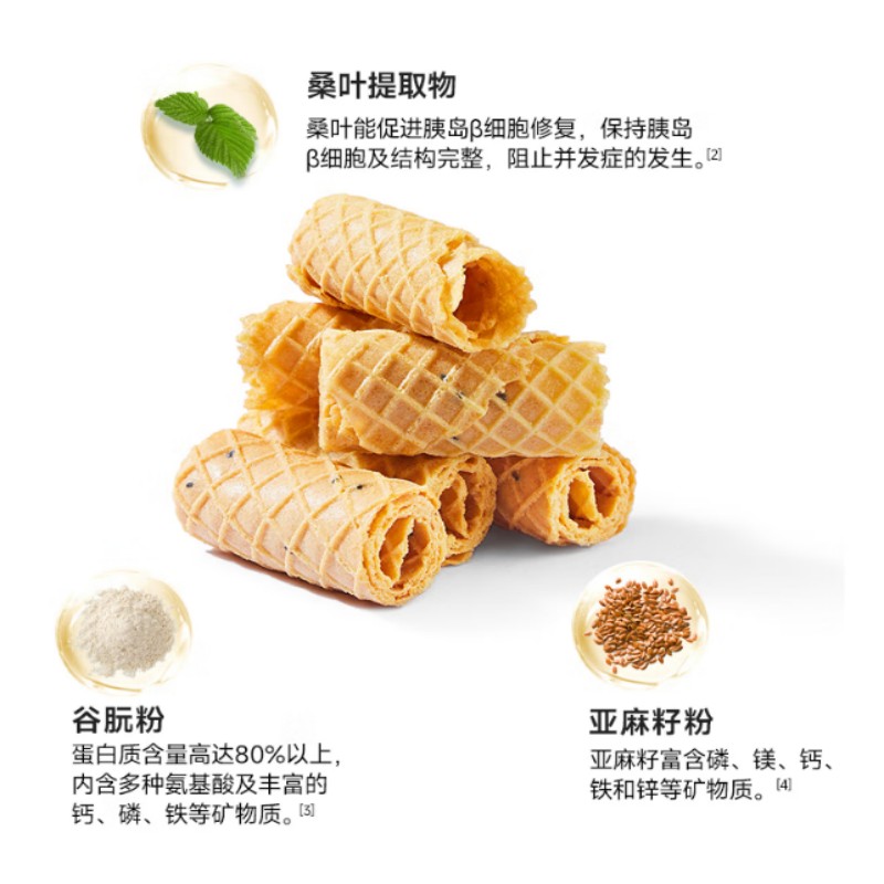 糖友厨房牛乳蛋卷85g/盒高清大图