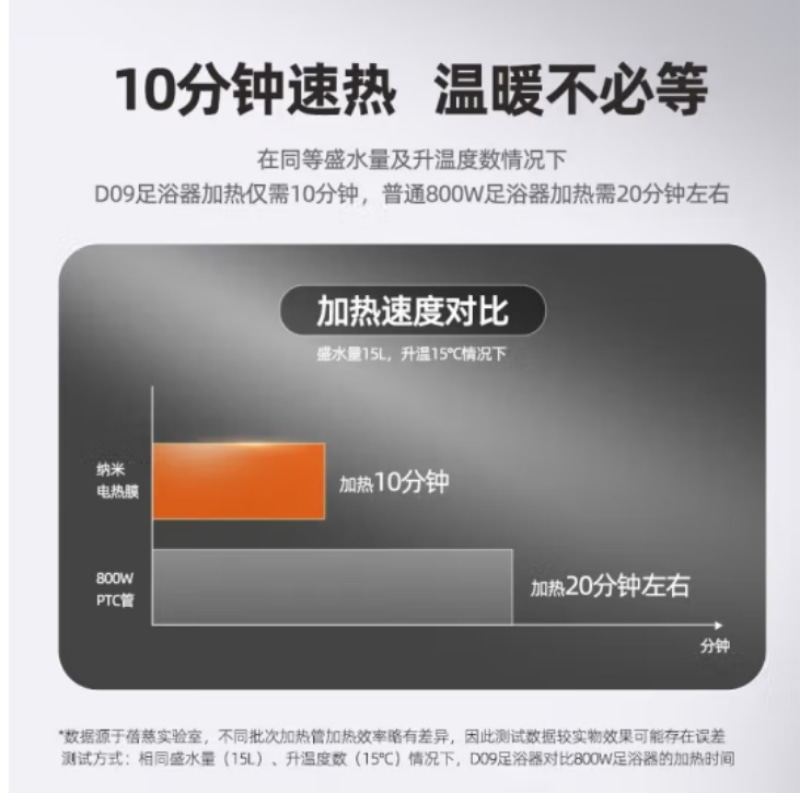 蓓慈足浴盆D09