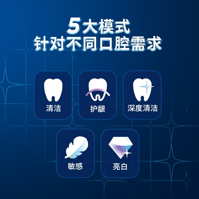 飞利浦(PHILIPS)[肖战同款]电动牙刷钻石7系 护龈刷 成人情侣款送男生/女友 生日礼物 HX3792/01钛银灰