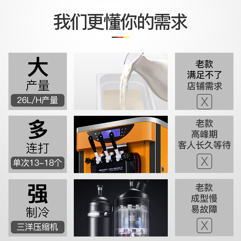 德玛仕(DEMASHI)冰淇淋机商用 全自动软冰激凌机 雪糕机 甜筒机 立式落地式冰激淋 DMS-26LT 橙色台式