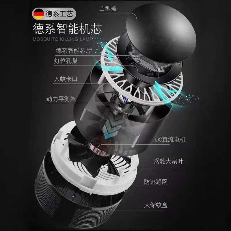 德国灭蚊灯户外无辐射吸蚊子婴儿室内诱蚊捕蚊器驱蚊家用静音孕妇|3台装高效捕蚊(送插头+手环)图片