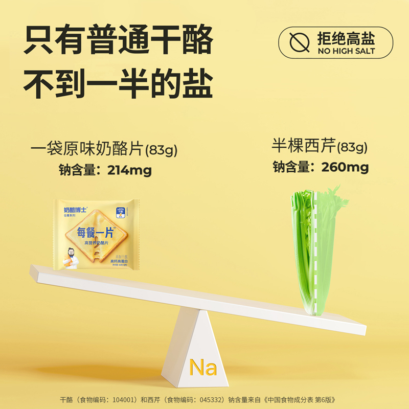奶酪博士简盐宝奶酪芝士片83g*11袋 减盐宝宝儿童补钙营养健康高钙即食早餐奶酪棒汉堡三明治专用原料家用烘焙拉丝