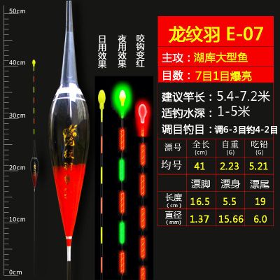 咬钩变色夜光漂日夜两用重力感应电子漂加粗超亮鲫鱼鲤鱼水库鱼漂 不变色(1支)配电池 红黑 E-07 铅:5.21g爆亮尾